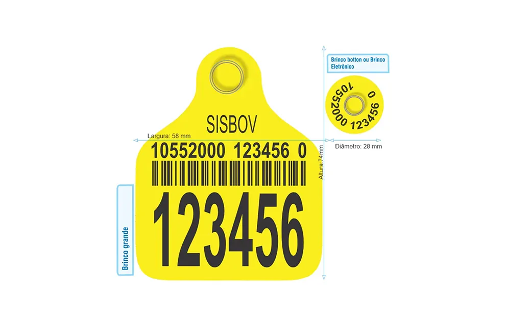 Identificadores SISBOV Pecfort